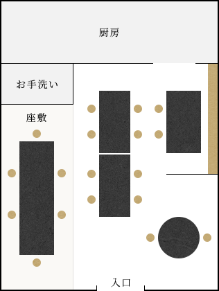 Floormap