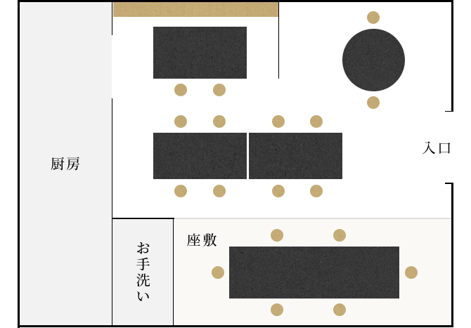 Floormap